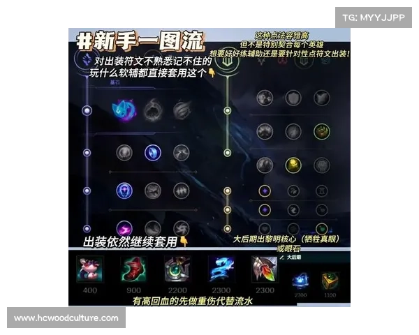 轻松掌握英雄联盟昵称修改技巧完整教程无需花费一分钱 轻松掌握英雄联盟昵称修改技巧完整教程无需花费一分钱
