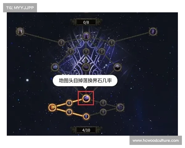 圣导师加点深度解析:助你快速成长的最佳加点策略与技巧 圣导师加点深度解析:助你快速成长的最佳加点策略与技巧